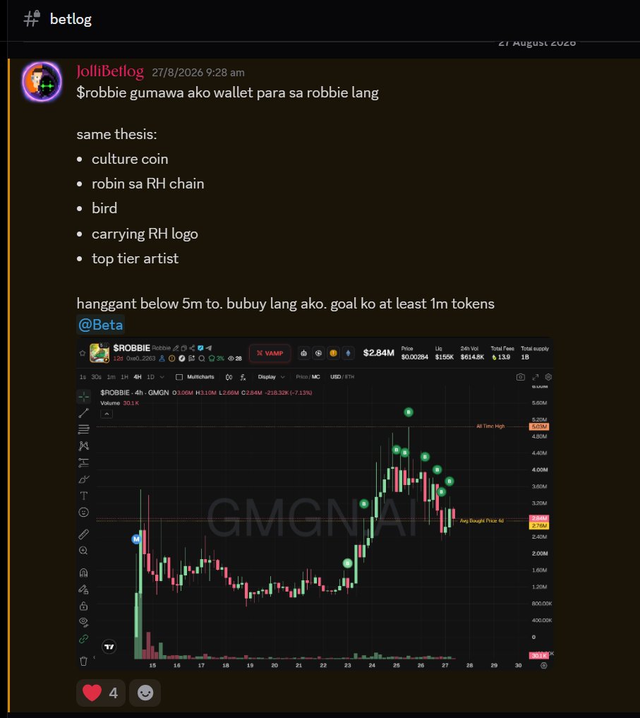 circledao's tweet photo. $ROBBIE 

900k - 5m = ~5x

Circle DID https://t.co/6dy7cTXVrT