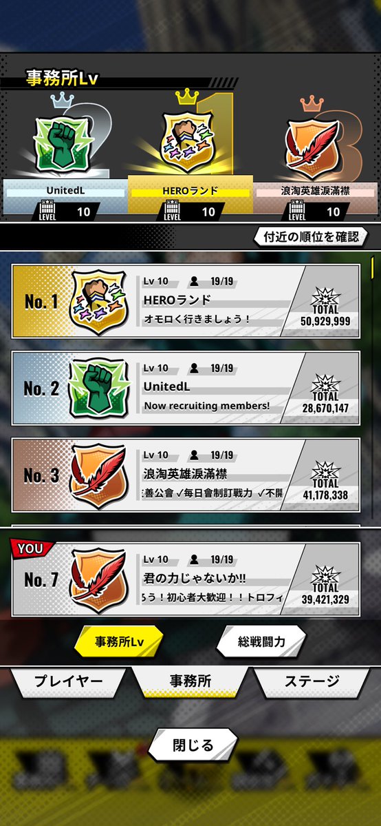 cap9j54z's tweet photo. なんか色んなランキング見れるようになってる👀事務所ランキングは17位と7位でした！
#ヒロサバ https://t.co/0CoBfvO6On