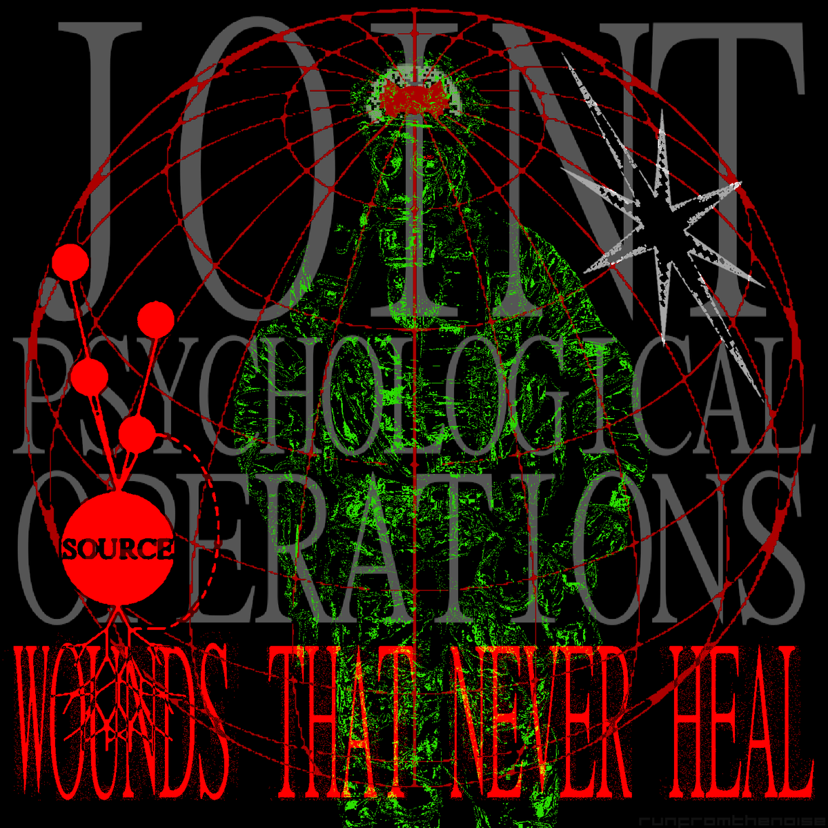 runfromthenoise's tweet photo. wounds that never heal https://t.co/ri2SWyfCPF