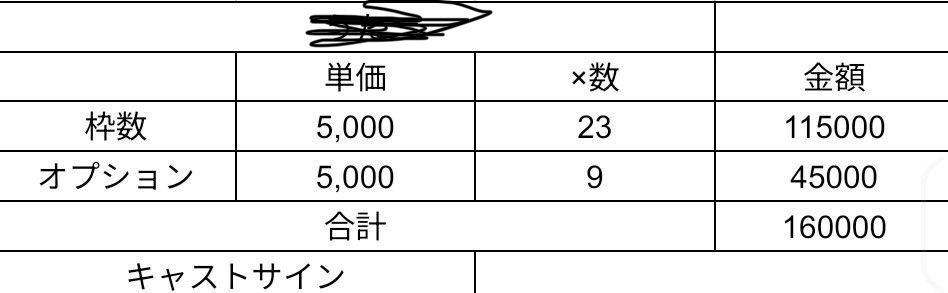 dtxo3525's tweet photo. 新宿のお話🙌詳細はDMまで🙇‍♀️ https://t.co/mY227awoZa