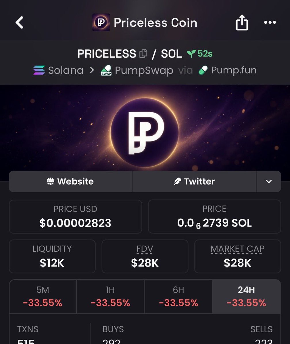 INTERGRITYALPHA's tweet photo. 3.2x up from my calls on $PRICELESS

4FWdrtrPPMJYxA77XXhWRpDFpE7hDnc5Jq1XaZf4pump https://t.co/u4yaWWtlSk