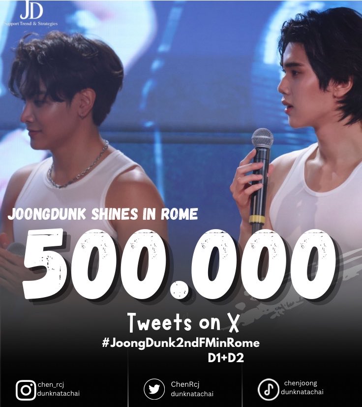 JDSupportTrend's tweet photo. TREND UPDATE 

JOONGDUNK SHINES IN ROME

17 Worldwide 🌎
09 Thailand 🇹🇭 
02 Indonesia 🇮🇩 
07 Myanmar 🇲🇲 
09 Puerto Rico 🇵🇷 
11 Singapore 🇸🇬 
13 Philippines 🇵🇭 
13 United States 🇺🇸
14 Hong Kong 🇭🇰 
16 India 🇮🇳 
16 Italy 🇮🇹 
17 Mexico 🇲🇽 
22 Germany 🇩🇪 
25 Norway 🇳🇴 
31 Brazil 🇧🇷 

#JoongDunk2ndFMinRome
08 Worldwide 🌎
01 Austria 🇦🇹 
01  Vietnam 🇻🇳 
01 United Arab Emirates 🇦🇪 
02 Indonesia 🇮🇩 
02 Rwanda 🇷🇼 
03 Algeria 🇩🇿
03 Mexico 
03 Cape Verde 🇨🇻 
03 United States 🇺🇸 
03 Myanmar 🇲🇲 
04 Albania 🇦🇱 
05 Argentina 🇦🇷 
06 Pakistan 
06 Norway 🇳🇴 
07 Hong Kong 🇭🇰 
07 United Kingdom 🇬🇧 
07 Malta 🇲🇹 
07 Paraguay 🇵🇾 
08 United Kingdom 🇬🇧 
09 Italy 🇮🇹 
09 Singapore 🇸🇬 
09 Sri  Lanka 🇱🇰 
09 India 🇮🇳
09 Philippines 🇵🇭 
11 Malaysia 🇲🇾 
11 Germany 🇩🇪 
13 Brazil 🇧🇷 
18 Netherlands 🇳🇱 
18 Australia 🇦🇺 
19 New Zealand 🇳🇿 
19 Nigeria 🇳🇬 
20 Puerto Rico 🇵🇷