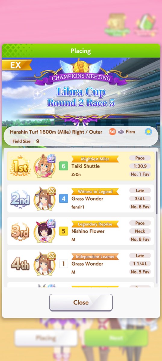 arhnreaL's tweet photo. Insane podium rate, but it's difficult if I face a well built end closer xoguri or even a front runner with high stats 

UG³ is too risky against any UF³ https://t.co/sDNdt14iMg