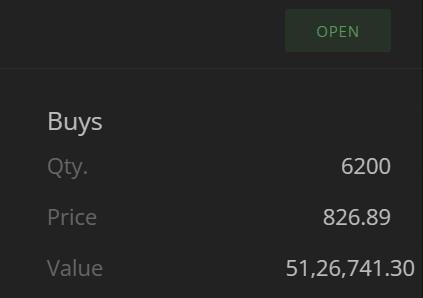 iManasArora's tweet photo. #NewPosition - LONG in #TATATECH at 826.89 

stop LOD

Target: https://t.co/YkUjlpmcq6

Disc: Not a buy recommendation. Do NOT copy and lose your capital because you are very likely to. https://t.co/ebKJgkMAb5