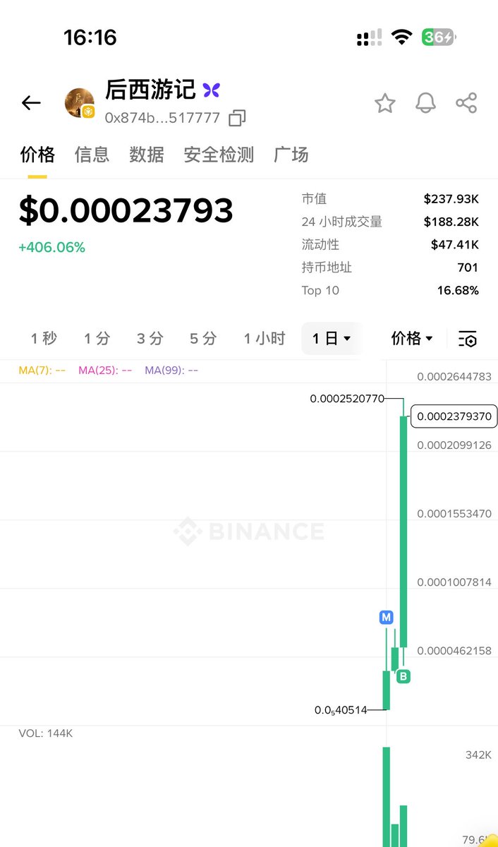 kingyu245852's tweet photo. 后西游记大陆第一步ai短剧高热度.可以埋伏一波

0x874bdbda0996ae111072f96d4c490512a3517777 https://t.co/Yy0HOQGDxi
