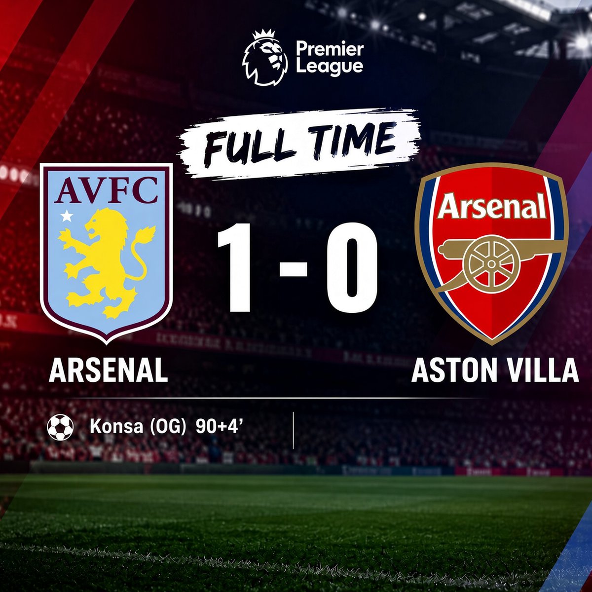 Innocent849's tweet photo. This scoreline will feed me and the whole football Twitter. https://t.co/rrP6udVWaU