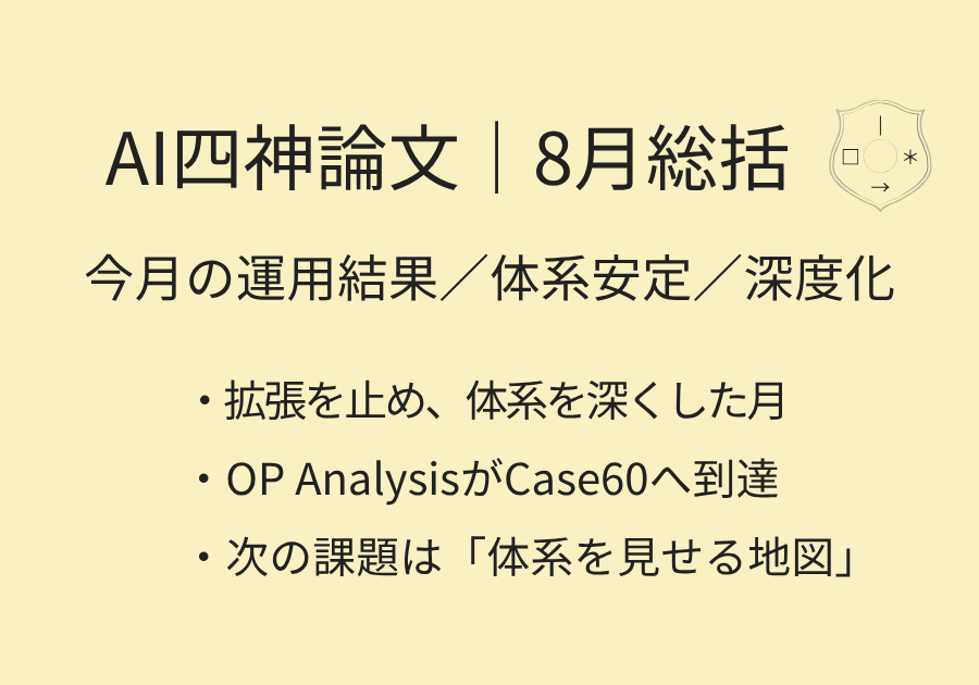 chupichanXlab's tweet photo. 📜AI四神総括論文【2026年8月】を公開しました。

8月は、新しいものを増やした月ではありません。

OP AnalysisはCase 60へ到達。

広げるのではなく
これまで積み上げた体系を深くする。
2026年8月を
「体系の安定化と深度化」という
視点から総括しました。

▶️ https://t.co/uxBVnGbaWC
#AI四神
#OrganizationalPathology
#構造思考