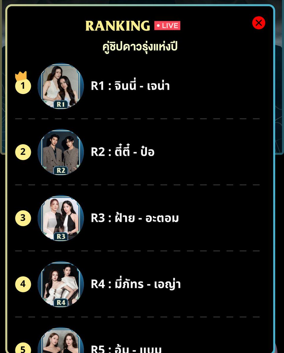 FayeMalisornEU's tweet photo. 🚨🏆 Y AWARDS — REALTIME RANKING IS LIVE!

The standings have shifted, and we need everyone’s help right now 😕

🌻 Faye → #4
🌻🍑 FayeAtom → #3

We only have 2 days left until voting closes on September 2 at 11:59 PM BKK. After everything we’ve done to get them this far, we can’t let our lead slip away now. 💪🏻

If you’re able to help by purchasing coins, now is the time to do it. 🪙 Every vote matters, and together we can push Faye and FayeAtom back up where they belong.

Let’s keep fighting until the very last vote! 🏆🌻🍑

🌐 https://t.co/yPKGFFvlBE
📱 EMOS app

#YEntertainAwards2026 #FayePeraya #AtomPariya #FayeAtom