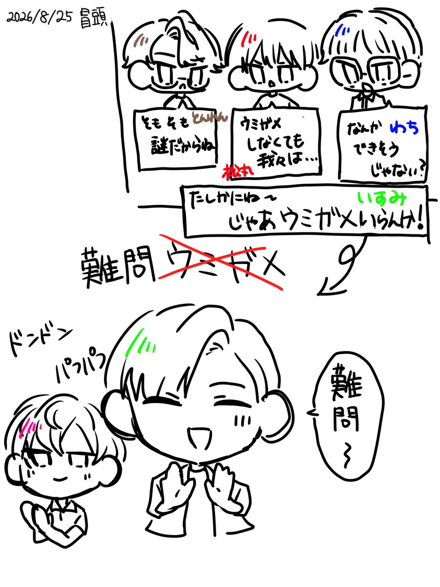 suion2525's tweet photo. #今月描いた絵を晒そうㅤ 
今月というか本当に最近始めたもんで https://t.co/zQ4ArUZmCg