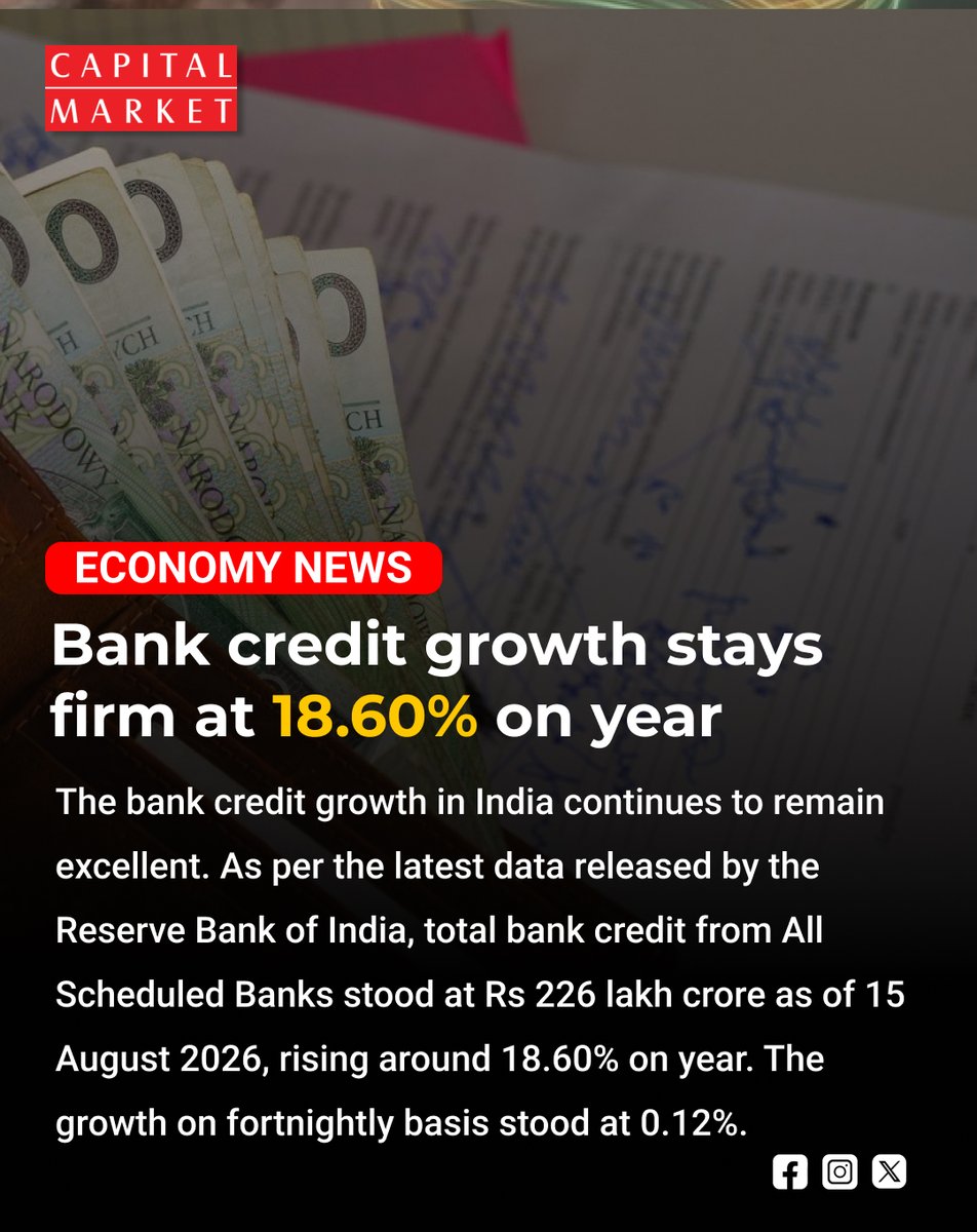 CapitalMarket17's tweet photo. BANK CREDIT GROWTH STAYS ROBUST AT 18.60%! DEMAND REMAINS STRONG ACROSS SECTORS
https://t.co/1L6mkco6Mu
#BankCredit #LoanGrowth #IndianBanking #CreditGrowth #RBI #Liquidity #RetailLending #CorporateLoans #EconomicGrowth #GDP #Nifty50 #BankingSector #PSUBanks #PrivateBanks https://t.co/sZIFuRHXGZ