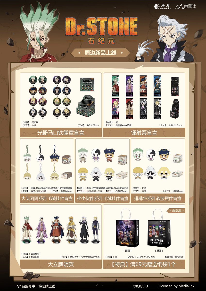 kamisatoya's tweet photo. 【中国限定新商品発売情報】

Dr.STONE × 南漫社 中国公式グッズ

①レンチキュラー缶バッジ
②ホログラムチケット
③お団子ぬいぐるみキーホルダー
④おすわりぬいぐるみキーホルダー
⑤おすわりミニフィギュア
⑥アクリルスタンド

🛒事後通販取り扱い予定

#DrSTONE 
#ドクスト
#ドクターストーン https://t.co/Z8d5EMWV2q