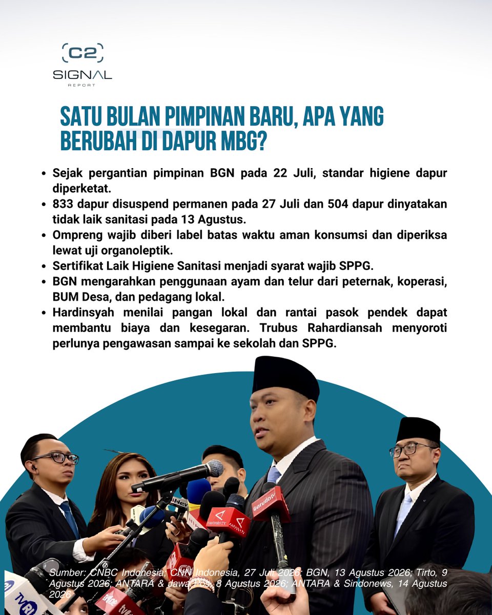 signalreport_'s tweet photo. Tujuh hari, tujuh isu.

Karhutla, MBG, hotspot, minyak goreng, aset korupsi, #StillPrabowo, sampai usulan transfer Rp15.000 langsung ke orang tua.

Apa yang terjadi sepanjang 24–30 Agustus? Geser untuk melihat rangkumannya. https://t.co/pwxEn1F3LP