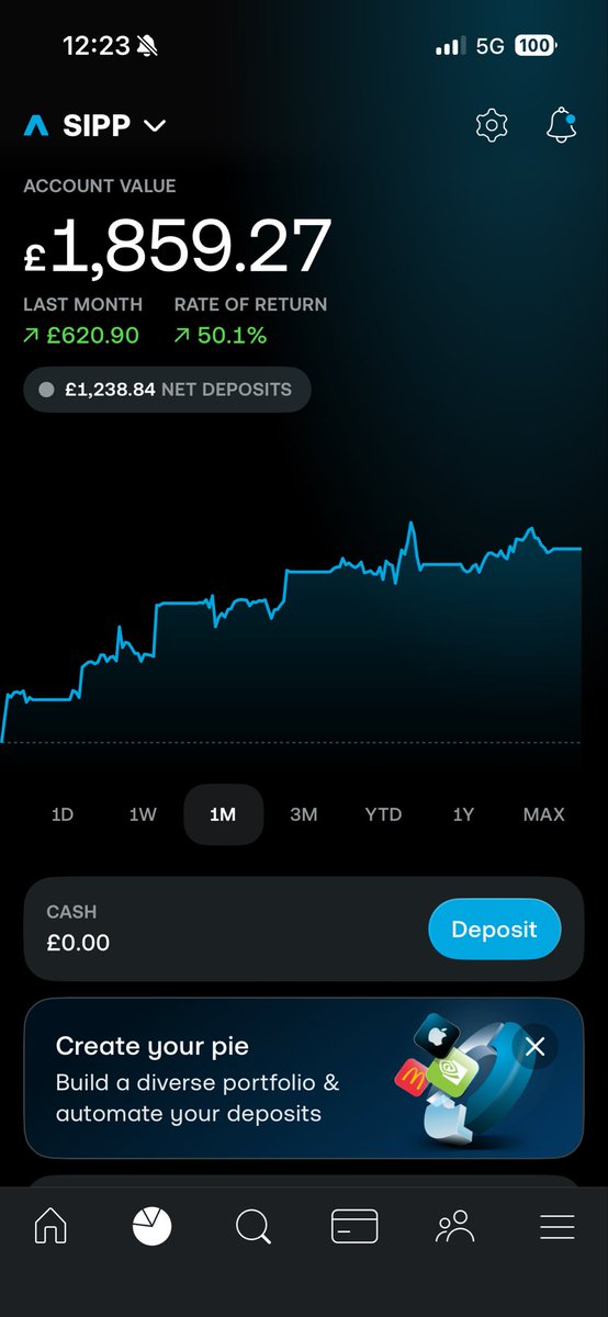 JD_Web3_'s tweet photo. 50% increase on my Self Invested Personal Pension (SIPP) in just one month of investing!!

On the 30th July I transferred a very old employers workplace pension into trading 212. 

I have managed to go from £1238 to £1859 in just one working month. 

Not bad I say. 

#investing https://t.co/Wa74BoNkSv