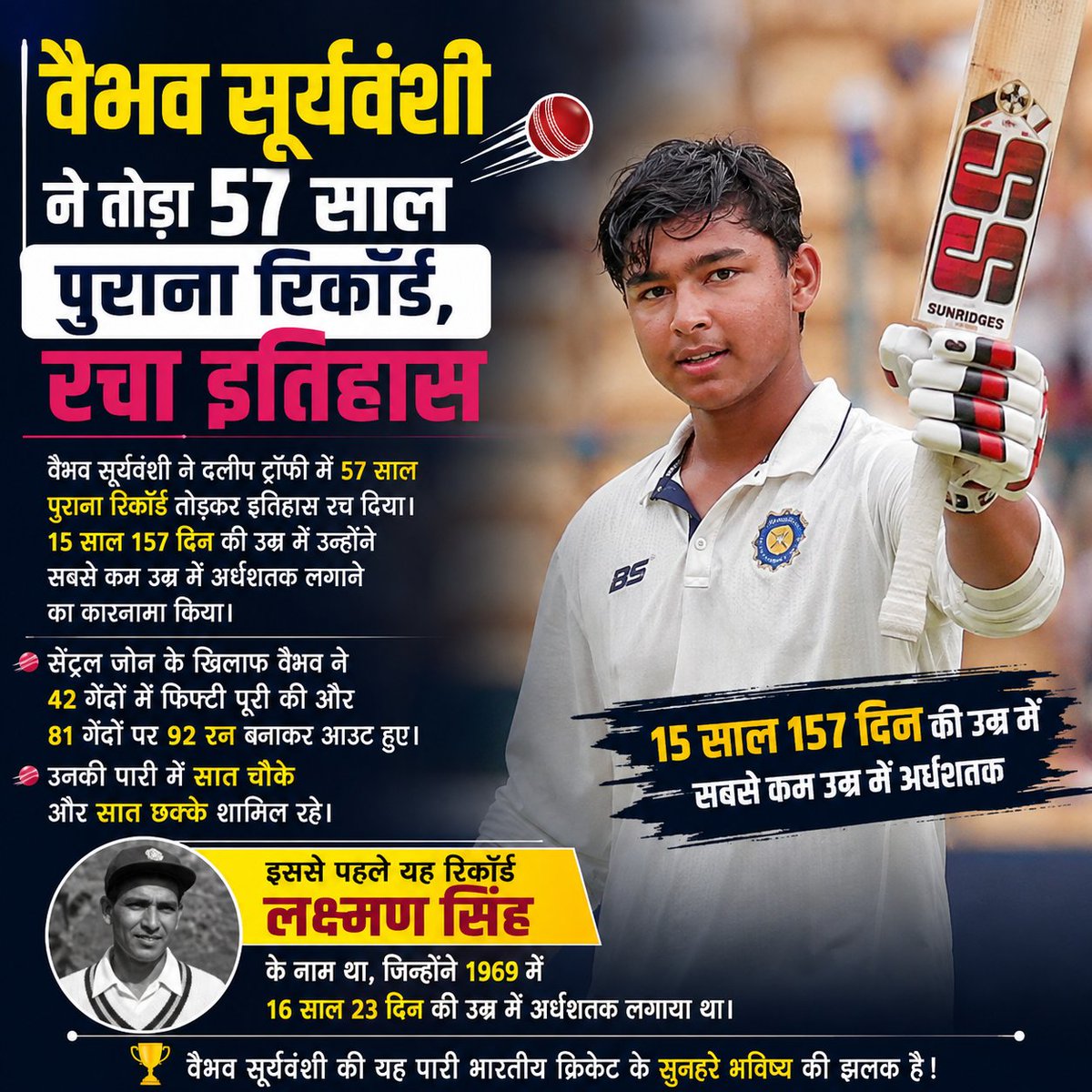 deepikarai1701's tweet photo. #vaibhavsuryavanshi #Duleeptrophy https://t.co/Coa82qVDUy