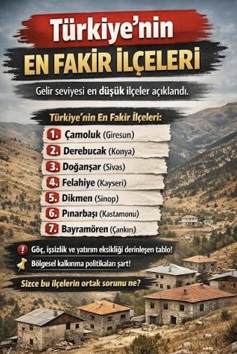 fatiheryilmaz0's tweet photo. Halkbank Genel Müdürü Recep Süleyman Özdil:

“Biz Diyarbakır'a birazcık ayrımcılık yapalım.

Bölgeye şahsım adına da çok özel ilgi gösteriyorum. Bunu çok hak ediyor.” demiş. 

Babanın parasıyla yapıyorsan nereye ayrımcılık yapıyorsan yap. Ama kamuya ait bankanın parasını paşa keyfine göre kullanamazsın.

Neden dolayı hangi özelliği ile çok hak ediyor genel müdür?

TUİK verilerine göre Türkiyenin en fakir ilçeleri Çamoluk(Giresun), Derebucak (Konya), Doğanlar (Sivas), Felahiye (Kayseri), Dikmen (Sinop), Pınarbaşı (Kastamonu), Bayramören Çankırı)

Bunlar hangi özelliklerinden dolayı hak etmiyor?

Devletten en çok sosyal yardım alan illerin listesi aşağıda. Neden en çok pay buralara ayrılıyor? Neden ayrımcılık yapılıyor?

En genç araç sahibi iller de aşağıda. En çok sosyal yardım alanlar en yeni arabalara sahip olabiliyorlarsa bir yanlış yok mu?

Kendi ağzınızla ayrımcılık yaptığınızı söylüyorsunuz. Açıklayın genel müdür, hangi kritere göre ayrımcılık yapıyorsunuz?