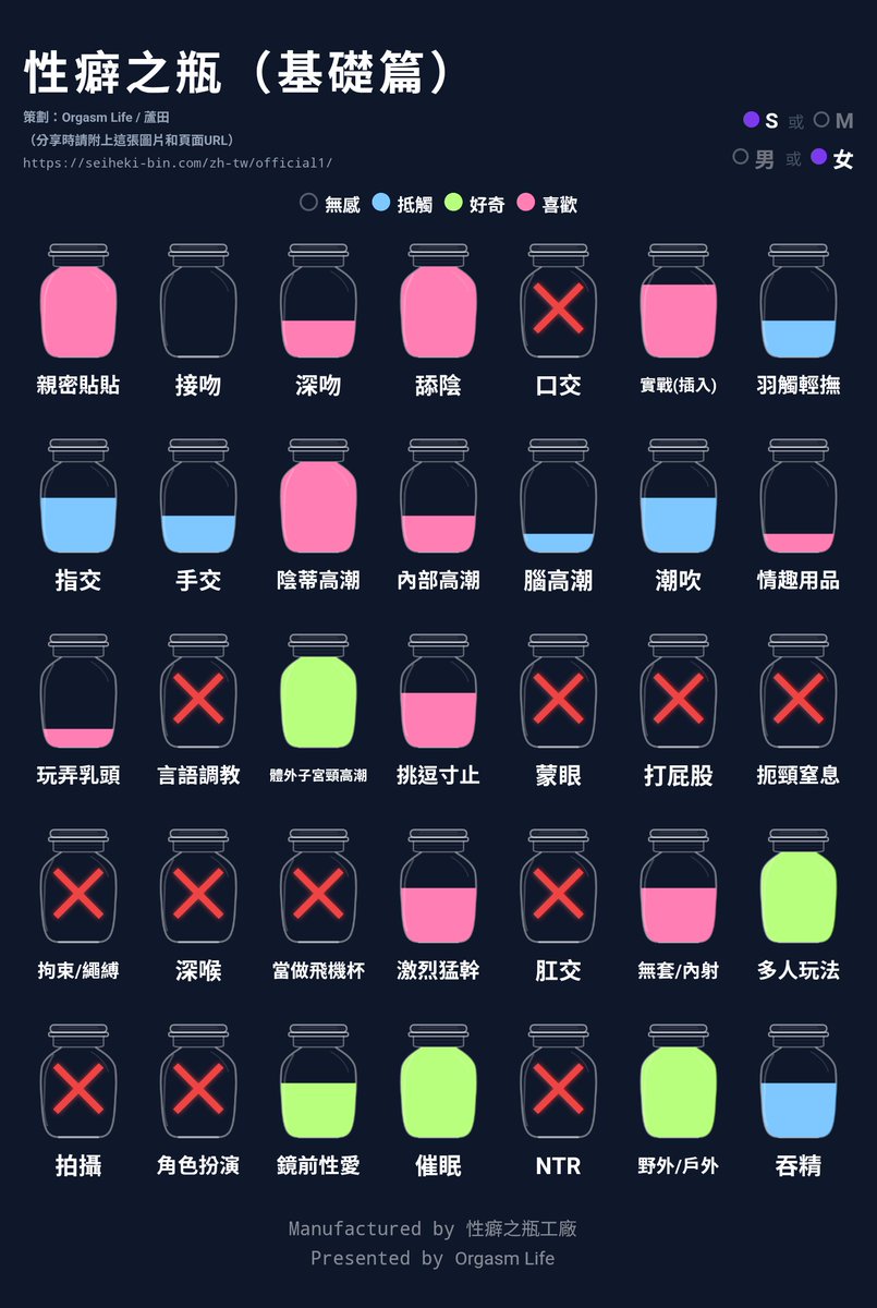 peony3398's tweet photo. 有表單就填一下 https://t.co/Q5rVqgvetm