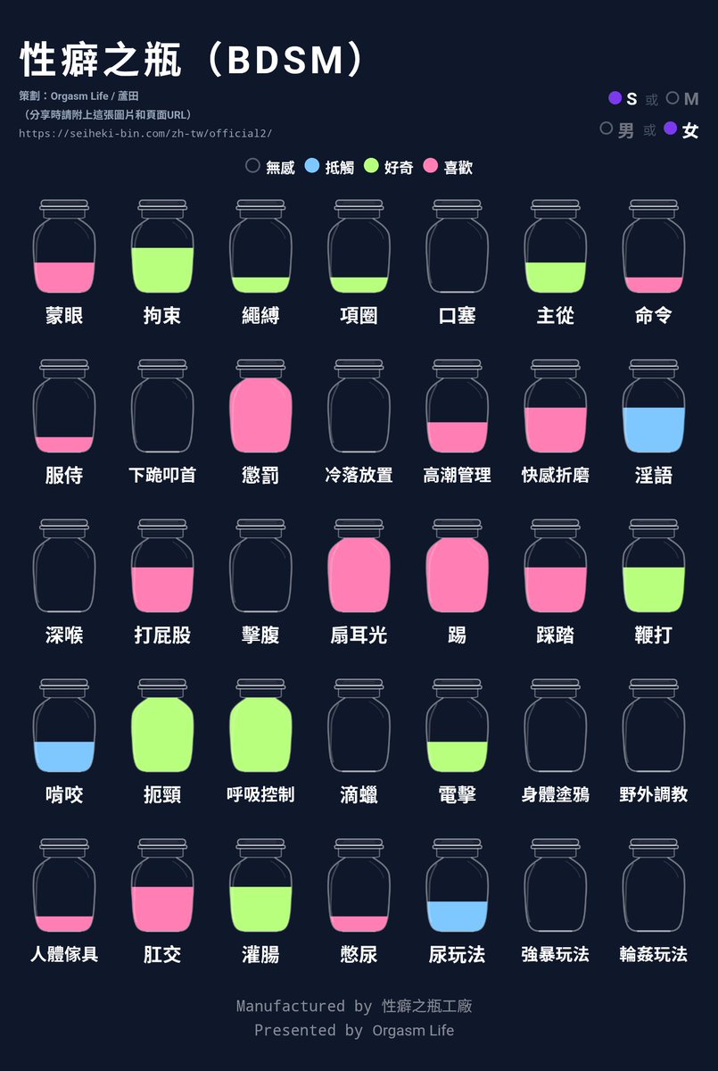 peony3398's tweet photo. 有表單就填一下 https://t.co/Q5rVqgvetm