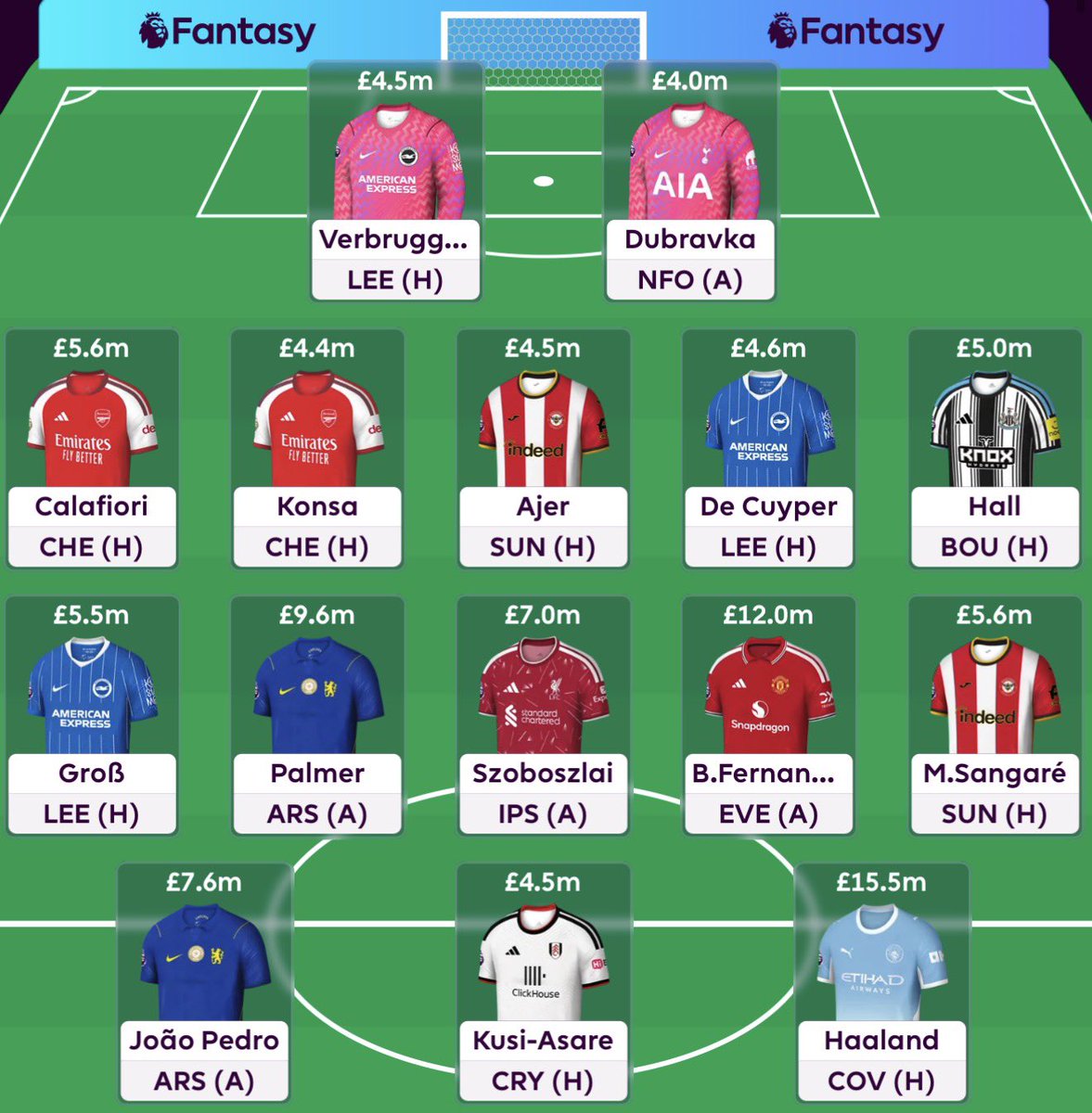 SuleimanFPL's tweet photo. My set-and-forget WC4 ✅ https://t.co/SC7kAnwXDK