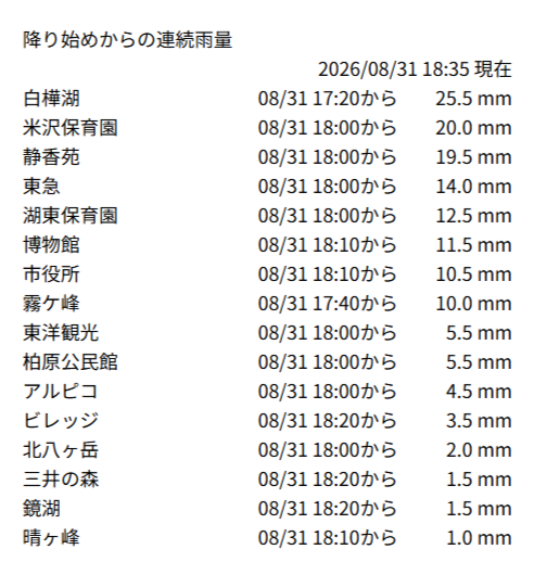 koho_chino's tweet photo. https://t.co/ENW5mxg6HA