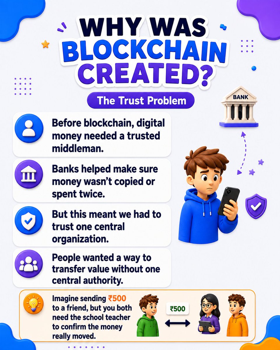 pragmaticweb3's tweet photo. Why Was Blockchain Created?  Blockchain was created to solve a simple but powerful problem: How can we trust digital records without relying on one central authority? 🔗 #Blockchain #WhyBlockchain #Web3 #BlockchainEducation #LearnBlockchain https://t.co/WzhvHht582