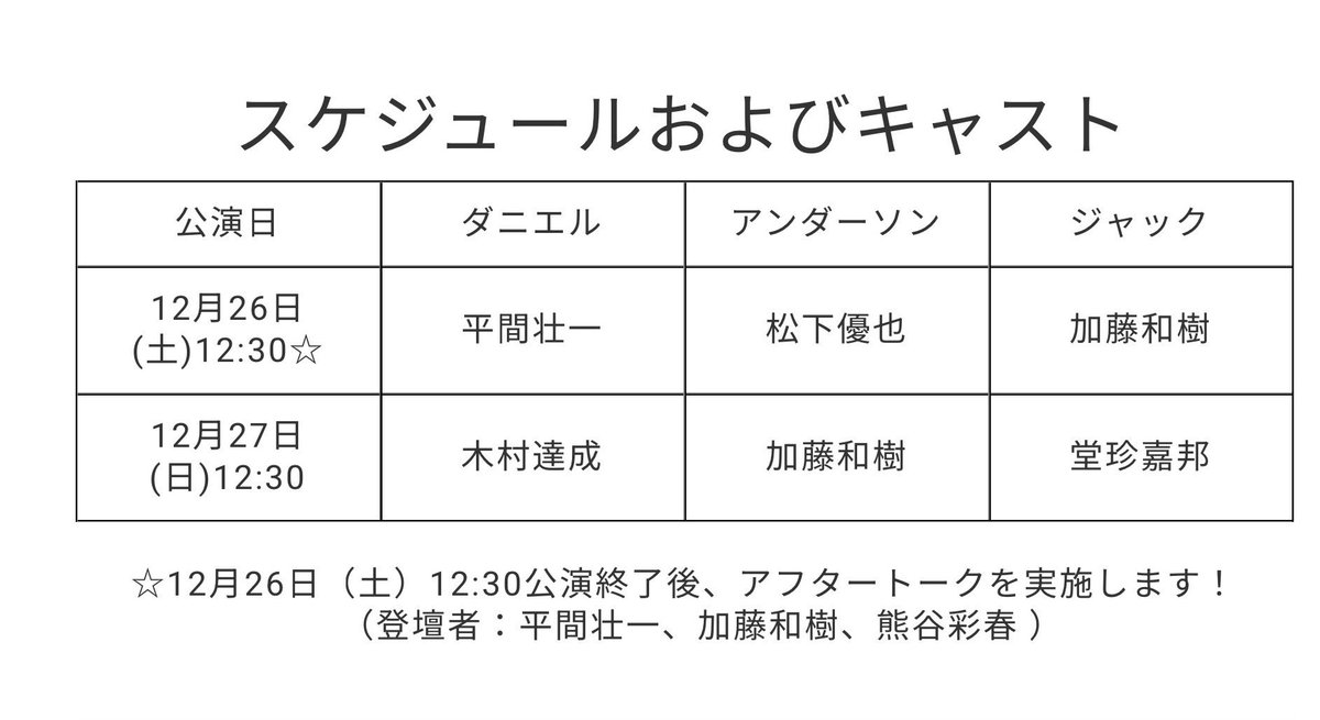 nemu9nai_'s tweet photo. 【譲渡】ジャックザリッパー　JtR 　チケット お譲り先を探しております。 松下回

譲） 東京SS席 / 他S席
埼玉12/21昼
茨城 12/26昼
名古屋1/16夜
大阪 1/22昼 1/23昼
東京
1/31昼 ☆
2/4夜
2/5昼
2/6昼 ☆
2/6夜
☆複数枚可(バラのみ)

求)定価＋手数料＋送料

ご希望の方はdmまでご連絡ください。 https://t.co/1j1gZTuGh9