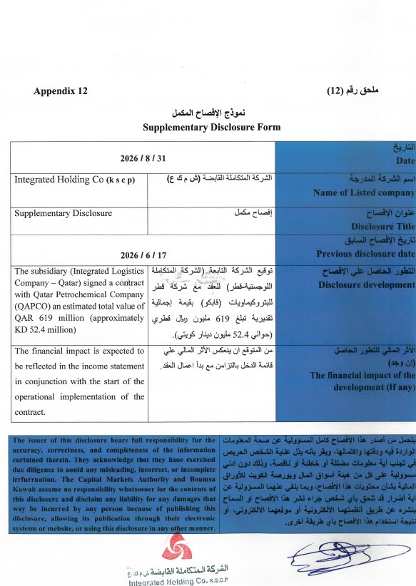 Hamedco6's tweet photo. شركة المتكاملة القابضة 
السعر الحالي 392 https://t.co/9wSFLbsKMo