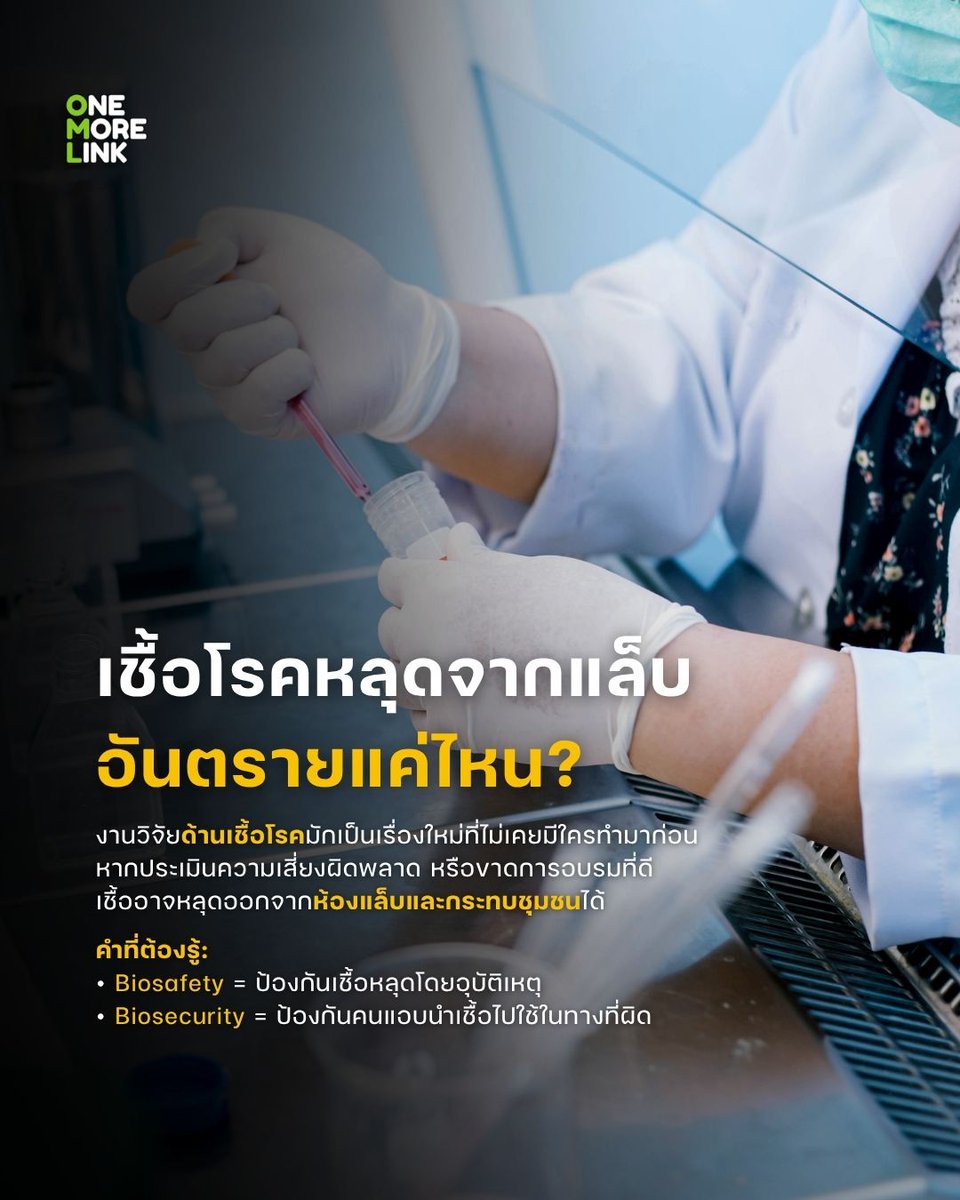 onemorelink's tweet photo. Invisible germs might be closer to you than you think. 🦠
#OneMoreLink #สิ่งแวดล้อม #กากอุตสาหกรรม #บริการรับกําจัดกากอุตสาหกรรม #บริษัทกำจัดกากอุตสาหกรรม
#โหนกระแส https://t.co/U8LLy47BvA