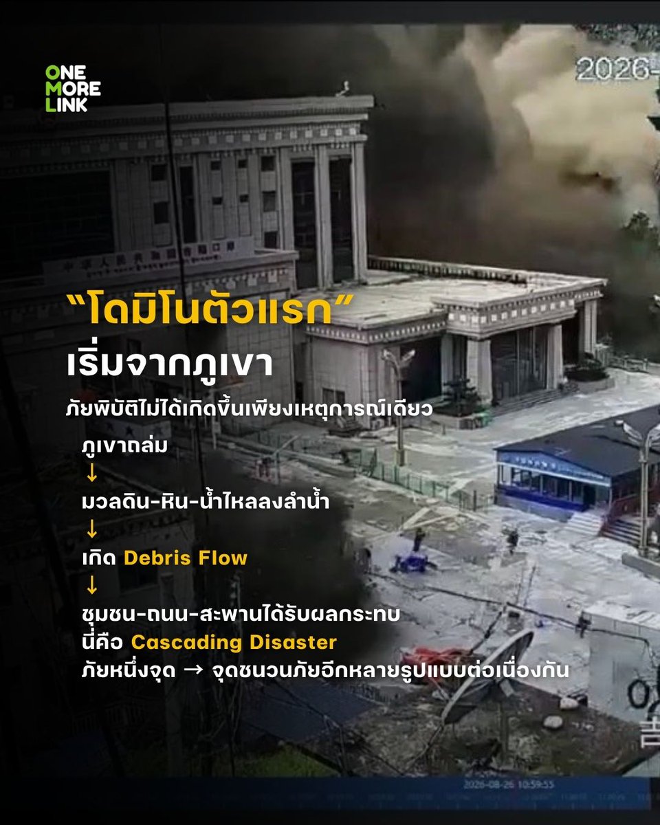 onemorelink's tweet photo. จากยอดเขาหิมาลัย ถึงหุบเขาเมืองไทย เมื่อ “ภัยพิบัติลูกโซ่” ไม่ใช่เรื่องไกลตัว
#OneMoreLink #สิ่งแวดล้อม #กากอุตสาหกรรม #บริการรับกําจัดกากอุตสาหกรรม #บริษัทกำจัดกากอุตสาหกรรม
#โหนกระแส
CR.https://t.co/qxGnykrsKG https://t.co/vafXEmqxna