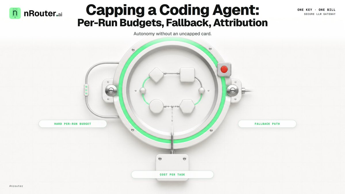 nRouterAI's tweet photo. Coding agents need autonomy.
They also need boundaries. 🤖💰
Production agents can:
→ Make multiple model calls
→ Retry requests
→ Switch models
→ Run longer than expected

nRouter → https://t.co/O7x8WPmehi
#AIAgents #LLM #LLMGateway #AI https://t.co/KRgvByEfuI