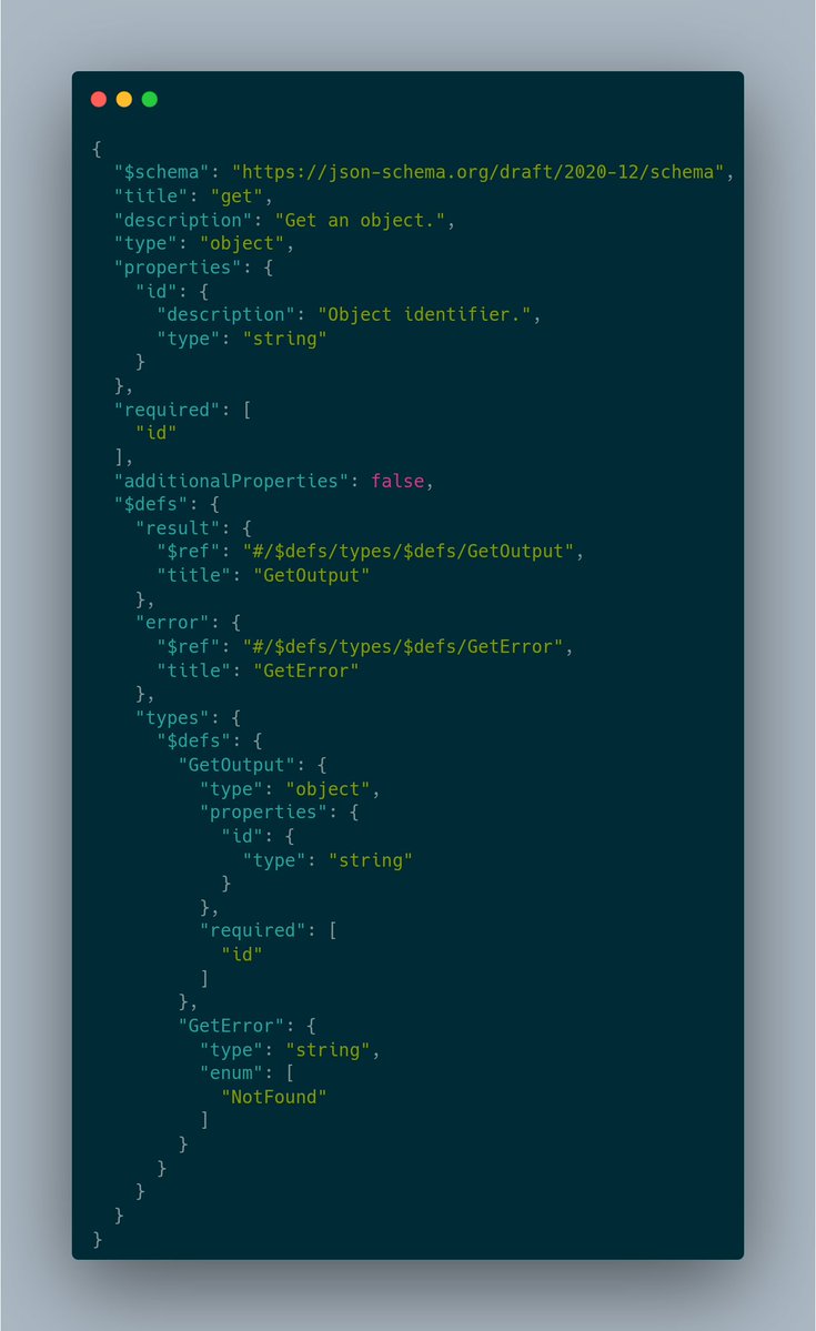 zerosnacks's tweet photo. Argx represents that interface as JSON Schema, covering invocation, results, and errors.

Agents already understand the format extremely well, making the CLI immediately familiar and straightforward to consume. https://t.co/4DfZTL9Zrl