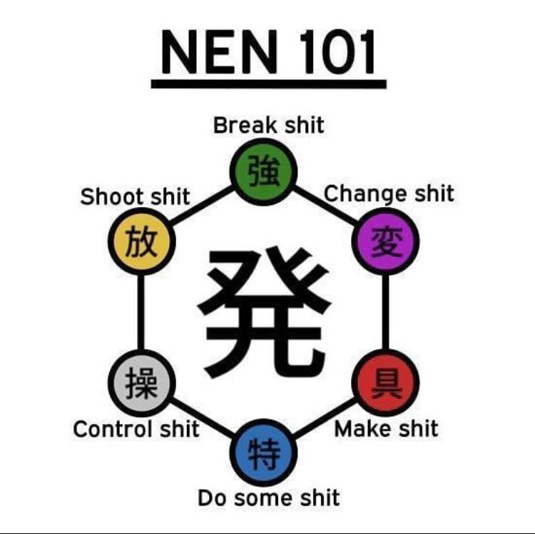HxH_Content's tweet photo. 😂 https://t.co/bxIwBhncDT