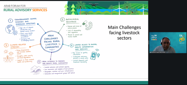 FAOinNENA_EN's tweet photo. 🐄 Why do livestock services matter?
Livestock is central to food security, nutrition, livelihoods & rural resilience across NENA region.
But livestock communities are facing growing pressures from animal diseases to climate stress & limited access to services.
#AFRAS https://t.co/FEXgzrXmuY