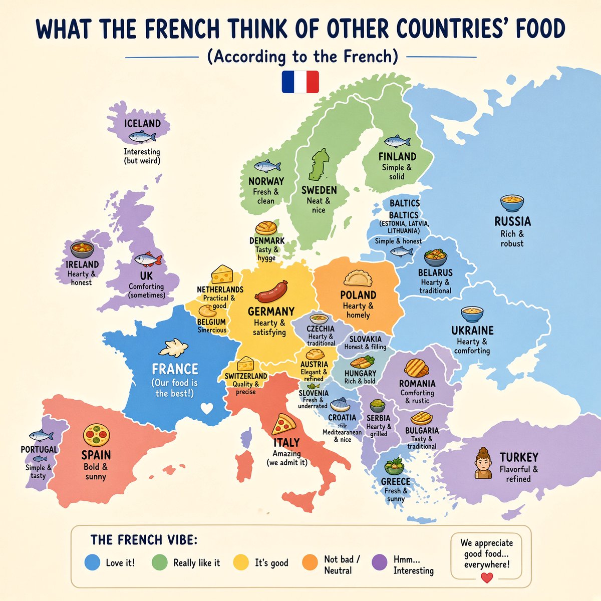 GeneratedAtlas's tweet photo. What the French think of other countries food (according to Grok AI)

The much better non-AI version: https://t.co/xZriJILdm8 https://t.co/3qz0jM6SGP