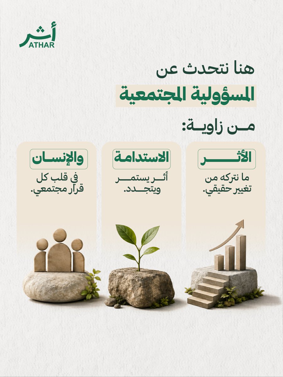 atharforimpact's tweet photo. هذه هي أثر
#أثر #ATHAR #المسؤولية_المجتمعية #CSR https://t.co/PFNlzHNZoP