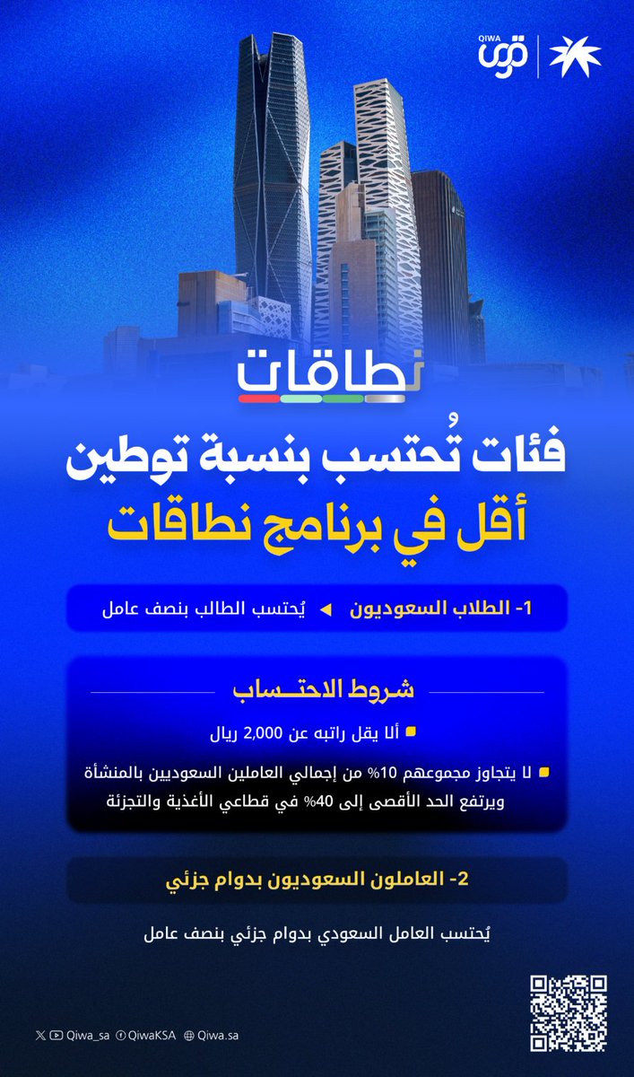 Qiwa_sa's tweet photo. تعرف على الفئات التي تُحتسب بنسبة توطين أقل في برنامج نطاقات عبر منصة #قوى . https://t.co/PzOk36qDdw