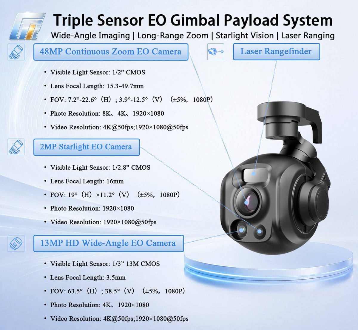 CticGimbal's tweet photo. CGTX80C | Triple EO Camera Gimbal Payload
13MP wide-angle + 48MP continuous zoom + 2MP starlight EO camera, combined with a laser rangefinder and 3-axis gyro stabilization.

Wide-angle imaging. Long-range zoom. Low-light observation.

#UAV #DroneCamera #GimbalCamera #UAVPayload https://t.co/nBvO1LL4nw