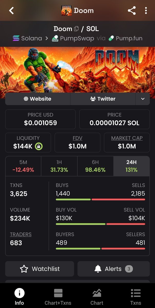 av4nce_'s tweet photo. Elon Musk soft confirms the $Doom thesis.

3D games like $Doom were an early step toward simulated realities &amp; AI, potentially paving the way for tech that could  extend consciousness beyond Earth.

$Doom back to millions

the lore only gets more interesting 

Hope you believed. https://t.co/y3p8Us2WGm