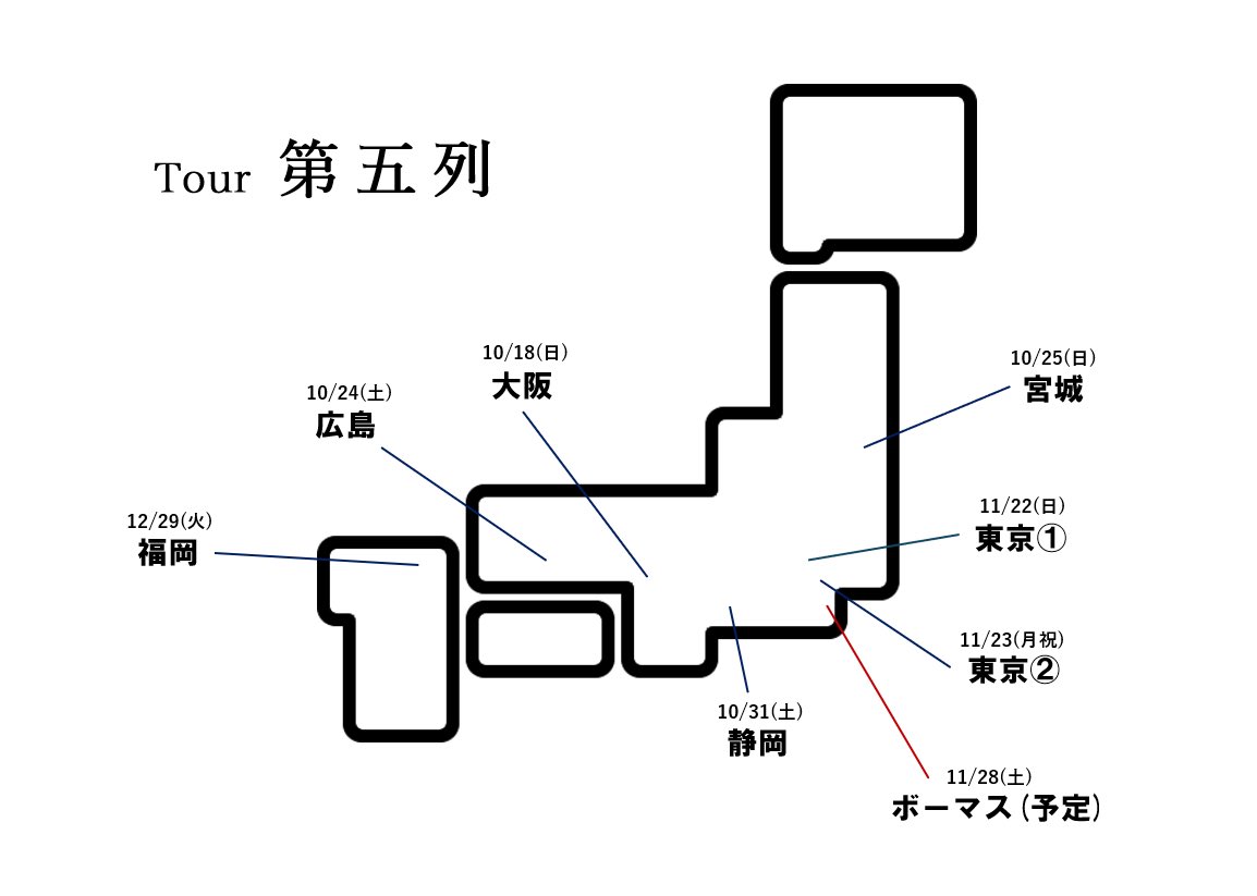 Sohbanasick's tweet photo. 【巡業：第五列】
全国7現場のボカクラを回ります
(各主催の皆様、本当にありがとうございます)
詳細は各企画様の告知に合わせて公開しますが、
先行して都市と日程のみお伝えします https://t.co/C8Jltiv19s