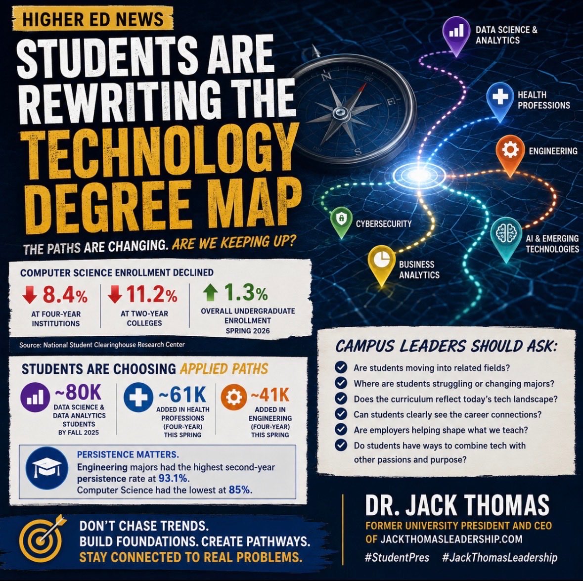 StudentPres tweet picture