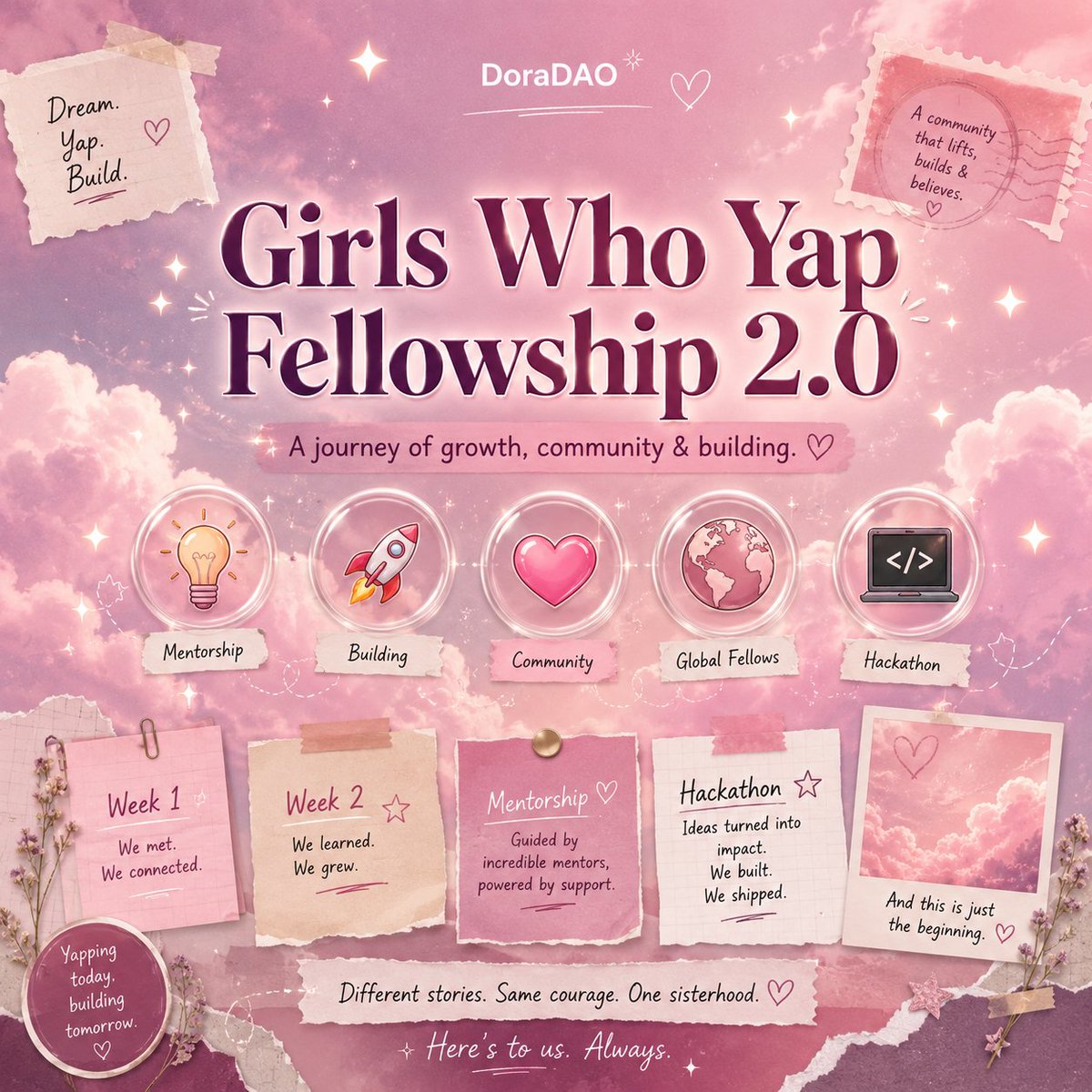 PrasiddhiMishra's tweet photo. As Girls Who Yap Fellowship 2.0 comes to an end 🌸 heartfelt thanks to our mentors and @connectdoradao for building a space where dreamers became builders.

This journey gave us so much more than we expected. 🧡
#GWYFellowship #DoraDAO https://t.co/EhPt6Fsn5E