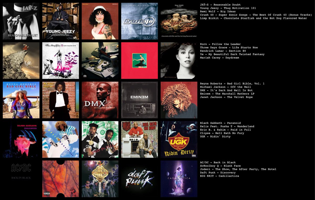 ClarKent_210's tweet photo. 101 days till #bornday and every two years I redo my top 100. So starting off: we got the honorable mentions that I might slide on up https://t.co/Qb0u3AvRn9