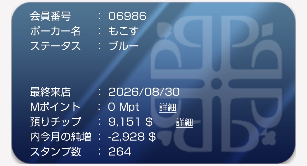 iam_mcs's tweet photo. 先月始めに0-400dayの400💲から10000💲まで増やしてウハウハだったのに
今月始めにバカラで全弾とかして萎え(^^)
からのPL王で5000💲獲得🥺
増やして減らしてやっとここまでこれた🤣
それでも収支➖だけどもう溶かさない〜🥺‼️ https://t.co/52VAximqkl