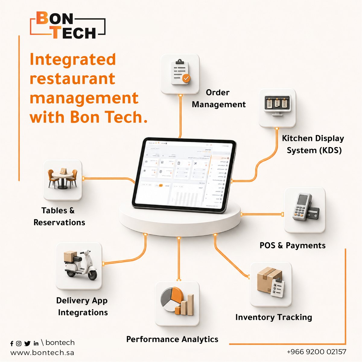 BonTechSA's tweet photo. https://t.co/0a7O1O5DLa