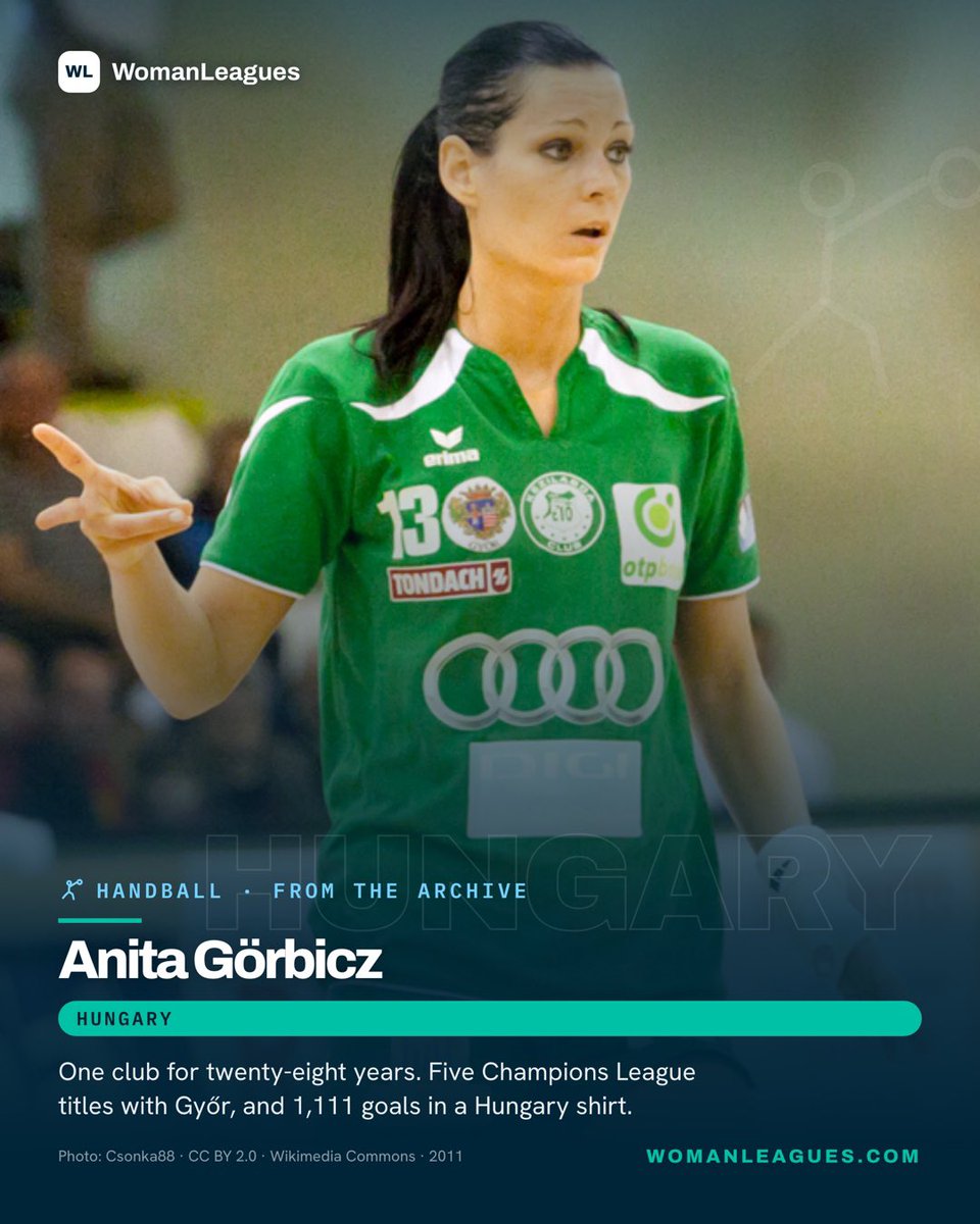 WomanLeagues's tweet photo. 🤾‍♀️ One handball club for twenty-eight years.

Anita Görbicz won five Champions League titles with Győr and scored 1,111 goals for Hungary in 232 caps 🇭🇺

#Handball #WomensSports https://t.co/2SkUsKGpMw