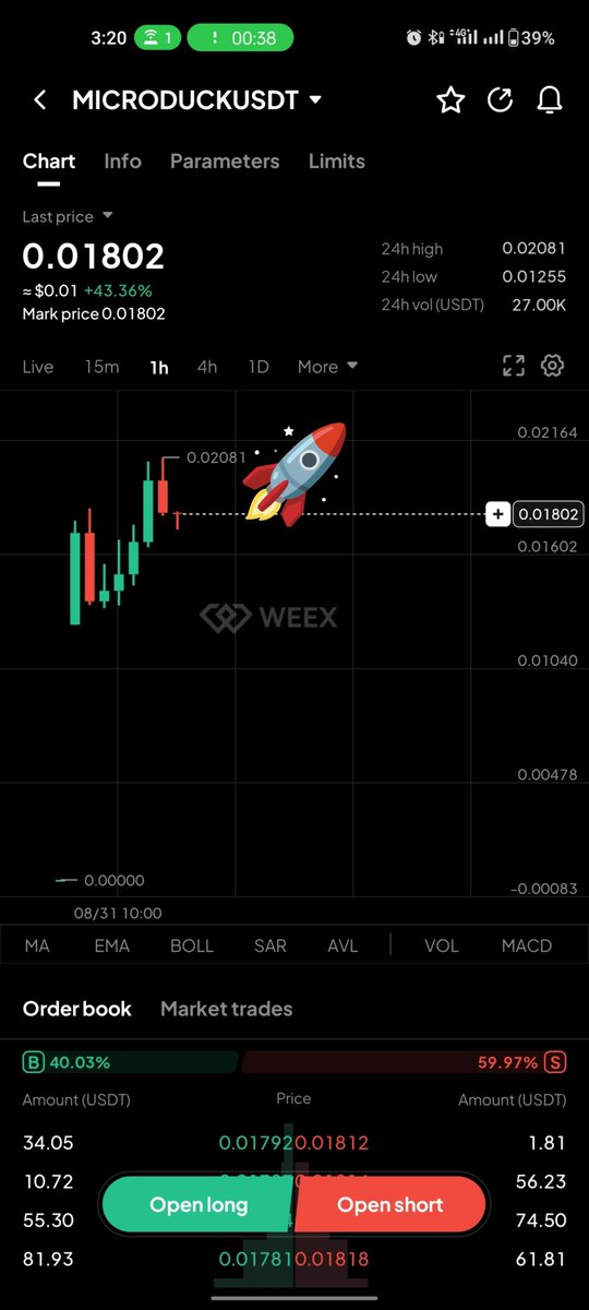 CleoXBT's tweet photo. Keep close eye on $Microduck #microduck https://t.co/2EdfLb3633