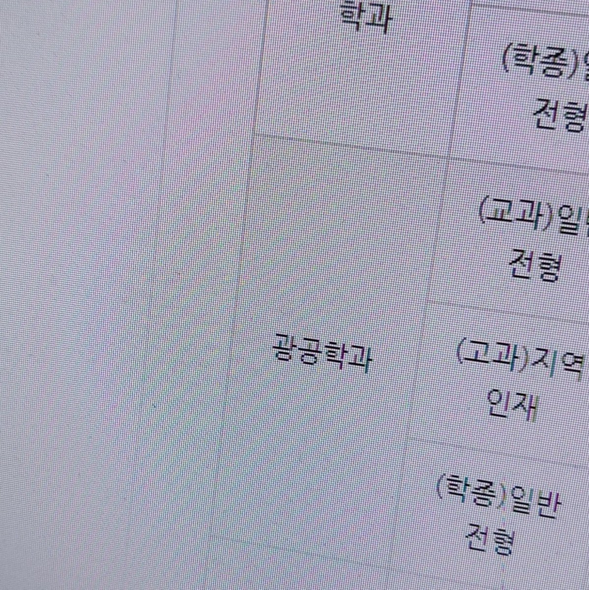 bean_ver2's tweet photo. 생기부는 아니긴 한데
대입 상담 받을때 쌤이 광공학과 보여준 적 있음ㅆㅃ https://t.co/AAEeg7YVqo