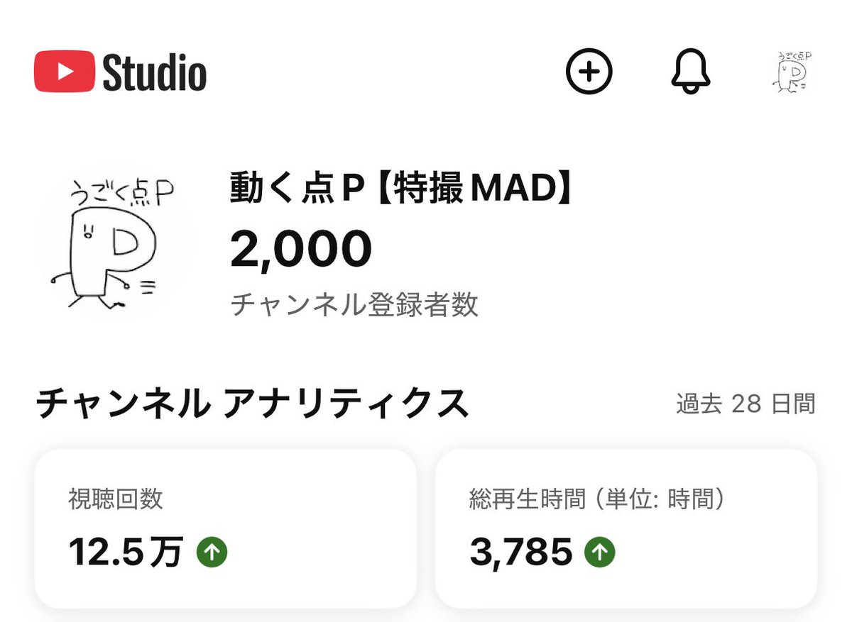 tenP_MADch's tweet photo. 登録者2000人���ゼッツ完結記念MAD「No.7」10000再生ありがとうございます‼️ https://t.co/xOzxkdIQqw