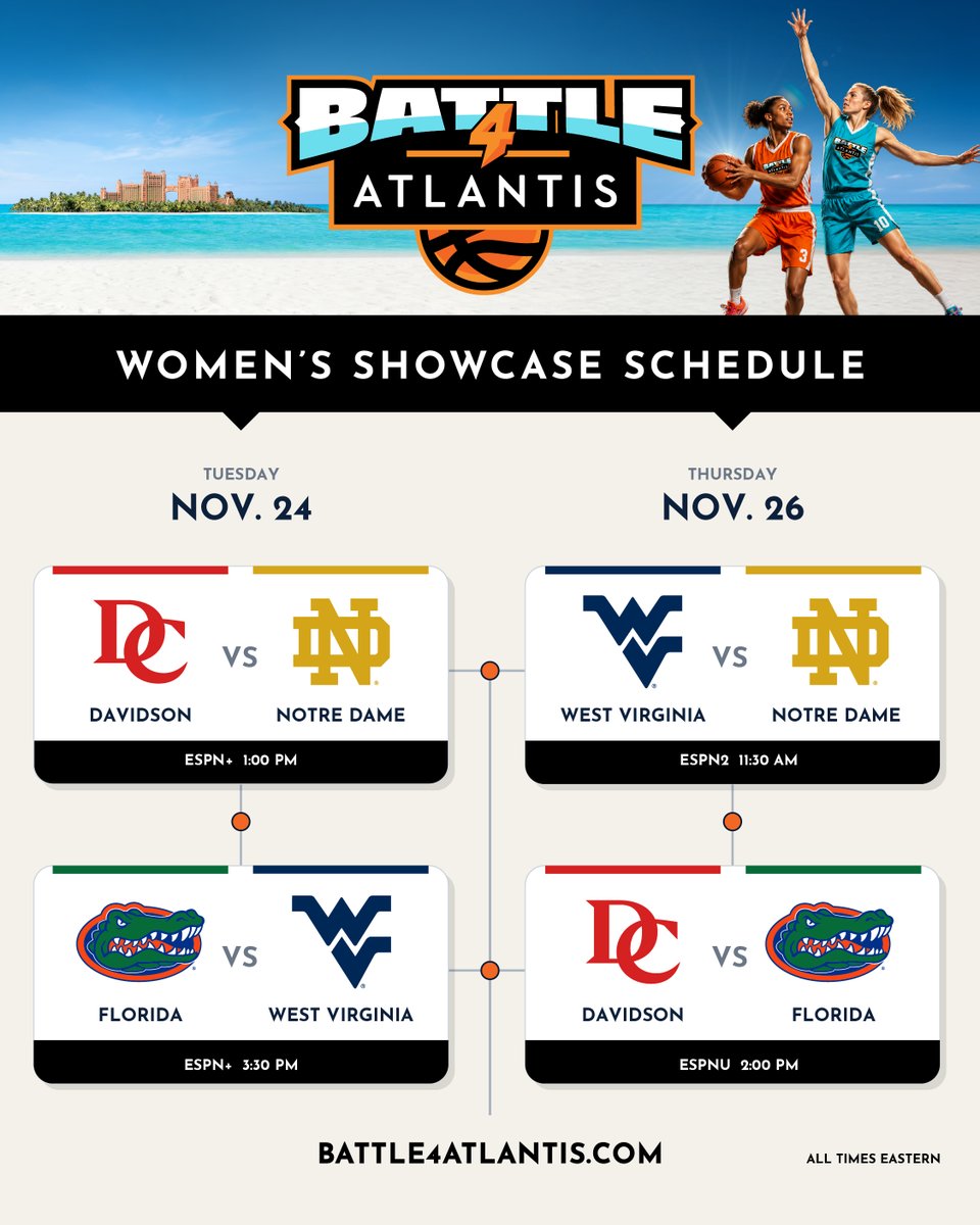 B4AOfficial's tweet photo. From future WNBA stars to NCAA title contenders, this year’s #Battle4Atlantis Women’s Showcase will be 🔥 and features: 

🏀 Davidson
🏀 Florida
🏀 Notre Dame
🏀 West Virginia

Drop your predictions below and secure your seats now: https://t.co/3OEnAJiICP https://t.co/IUsTIjNos8