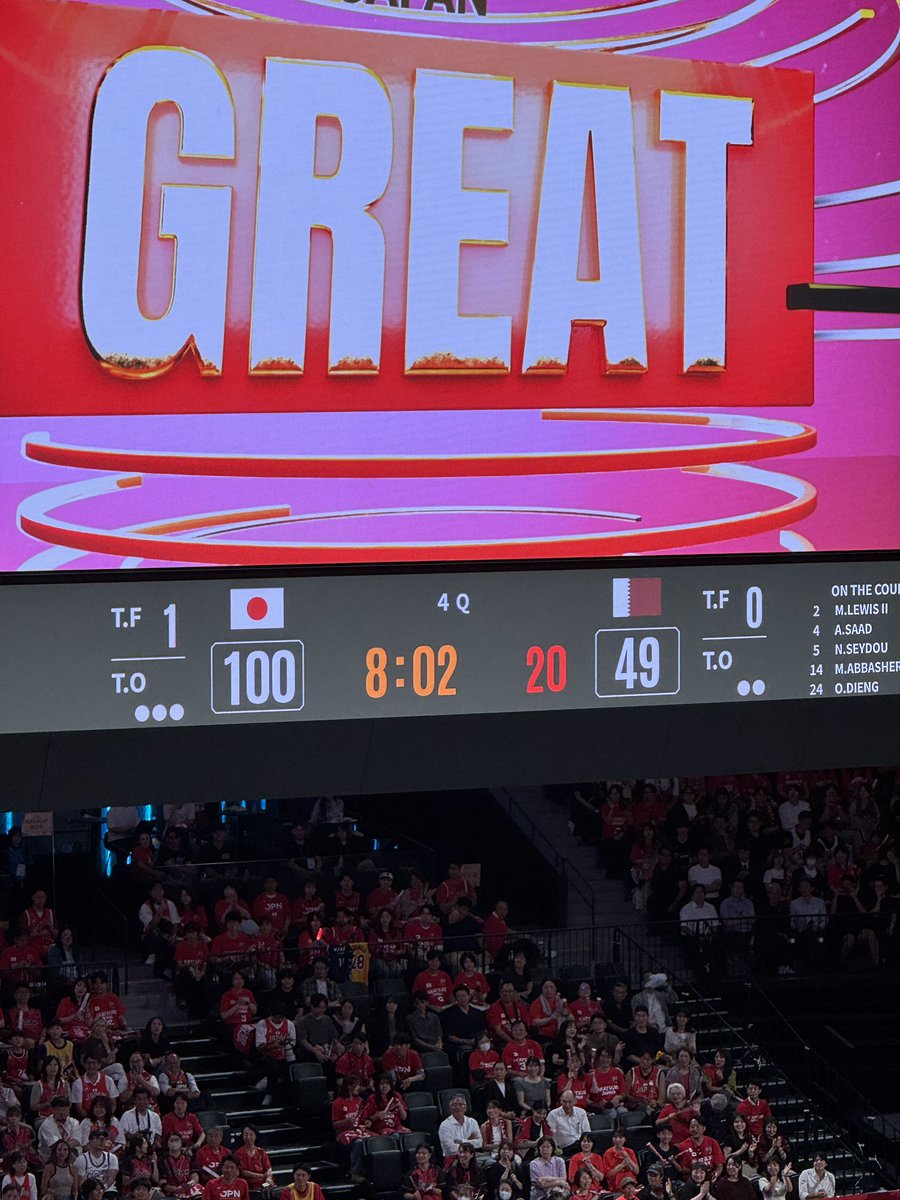 kitanotti's tweet photo. 4Q残り8分で100点到達、国際試合でダブルスコアなんて、相手のあれこれがあったとはいえ、すごい時代になったもんだ。

#akatsukijapan 
#はんぱないって https://t.co/90Ki3XiCVi