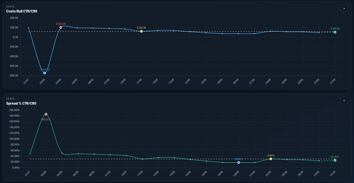 _Chasing_Alpha_'s tweet photo. La cosa es así, te metes en https://t.co/iqKWLcBsVq y operas. Nunca fue tan fácil esto

Gracias @godafeok https://t.co/Qmqs12luaE